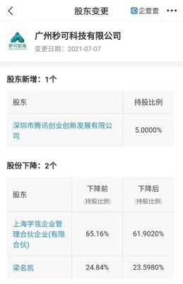 騰訊戰略入股數字文化創意軟件公司，在線職場教育賽道布局再深化