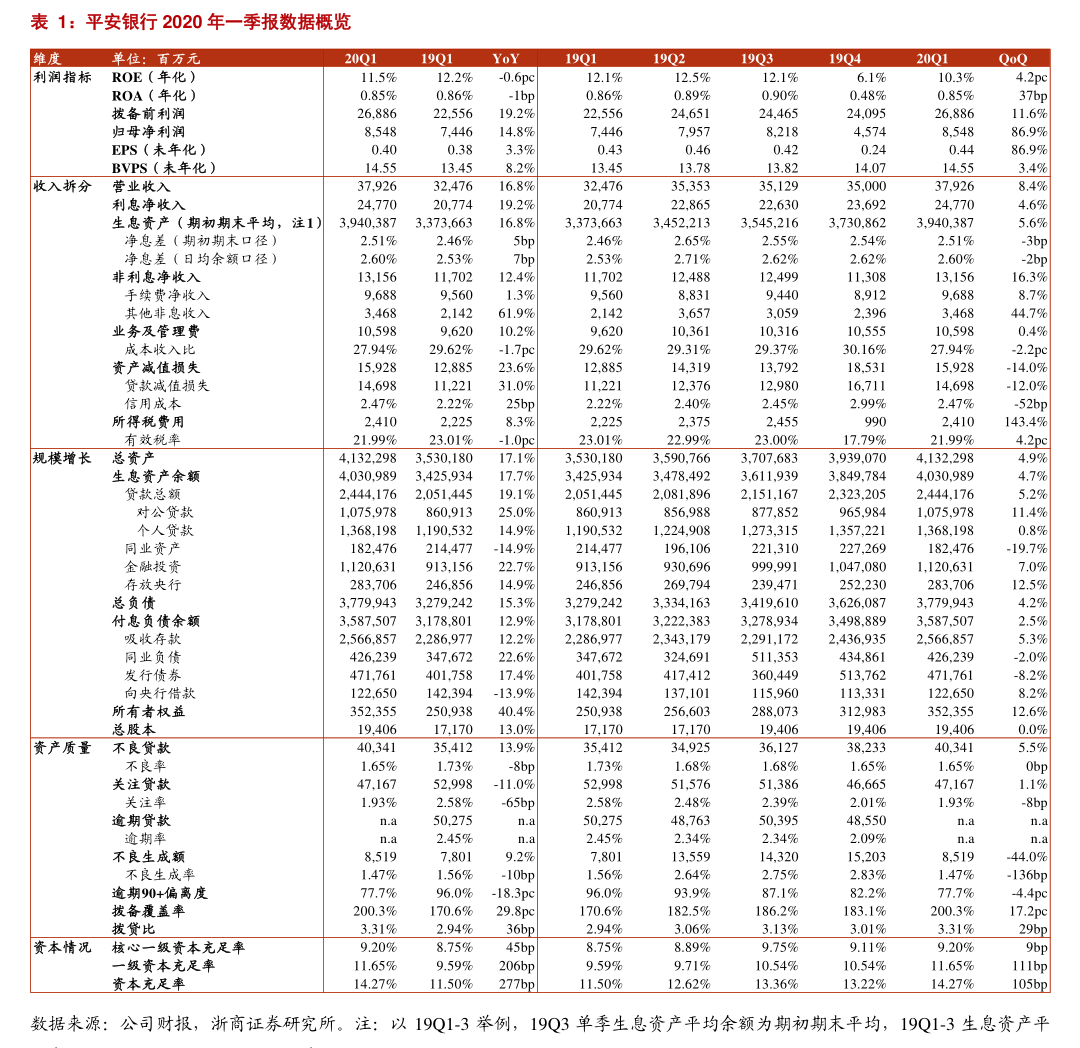 橫店影視股份有限公司關于變更經營范圍、取消監事會、調整董事會人數暨修訂《公司章程》的公告